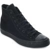 Shoes * | Converse Chuck Taylor All Star Black Hi Top Shoes Outlet